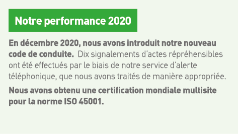 En décembre 2020, nous avons introduit notre nouveau code de conduite  Dix signalements d actes répréhensibles ont é   