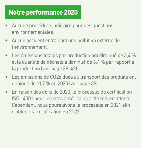    Aucune procédure judiciaire pour des questions environnementales    Aucun accident entraînant une pollution extern   