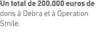 Un total de 200 000 euros de dons à Debra et à Operation Smile  