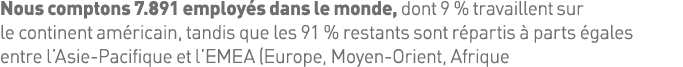 Nous comptons 7 891 employés dans le monde, dont 9 % travaillent sur le continent américain, tandis que les 91 % rest   