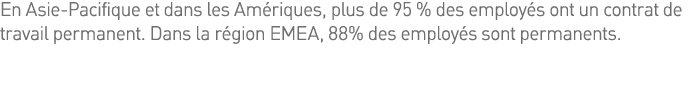 En Asie-Pacifique et dans les Amériques, plus de 95 % des employés ont un contrat de travail permanent  Dans la régio   