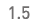 1 5
