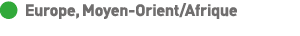   Europe, Moyen-Orient Afrique 
