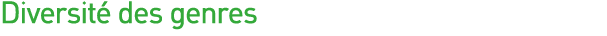 Diversité des genres 
