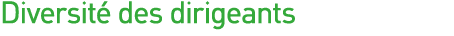 Diversité des dirigeants 