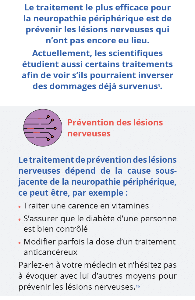 Le traitement le plus efficace pour la neuro pathie péri phérique est de prévenir les lésions nerveuses qui n ont pas   