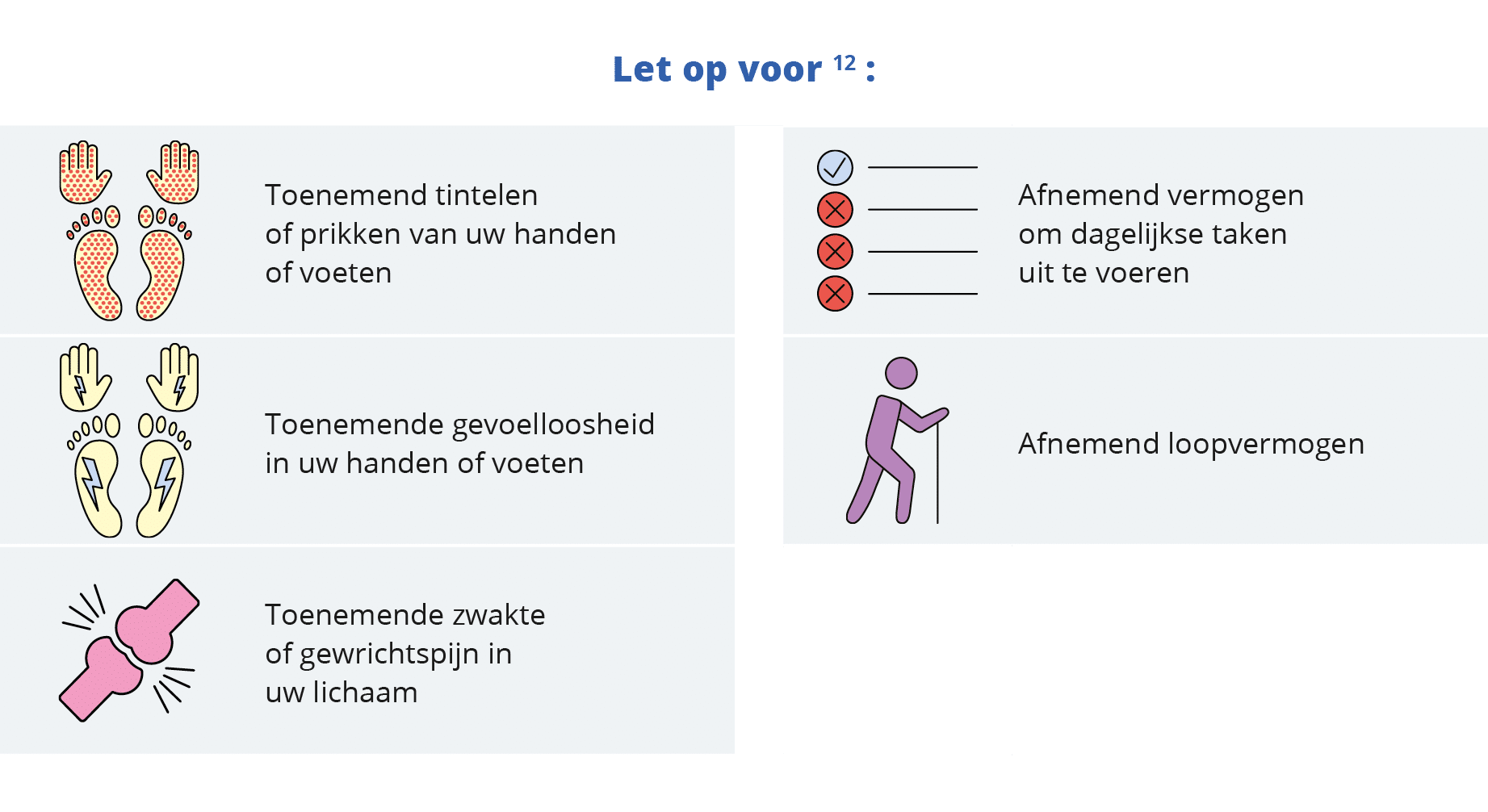 Let op voor 12 :  