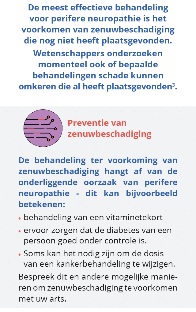 De meest effectieve behandeling voor perifere neuropathie is het voorkomen van zenuwbeschadiging die nog niet heeft p   