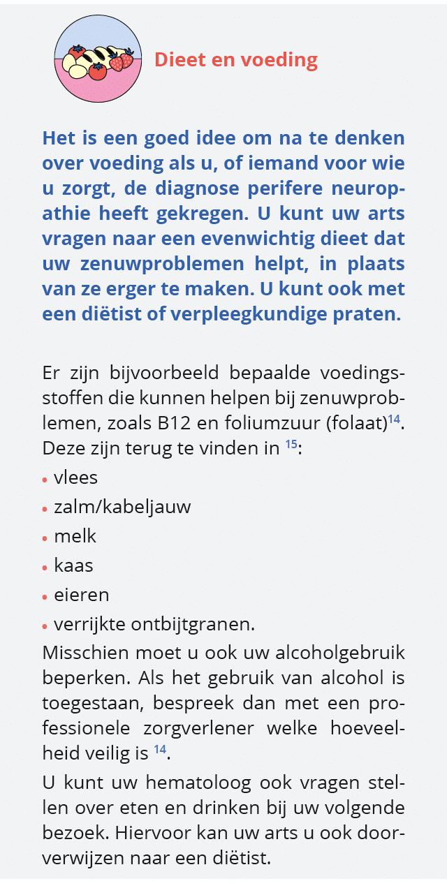 , , Dieet en voeding,,, Het is een goed idee om na te denken over voeding als u, of iemand voor wie u zorgt, de diagn   