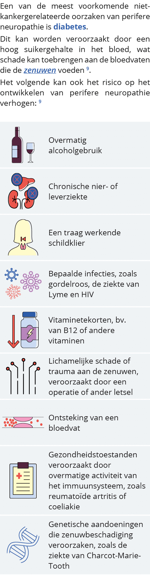  Een van de meest voorkomende nietkankergerelateerde oorzaken van perifere neuropathie is diabetes  Dit kan worden ve   