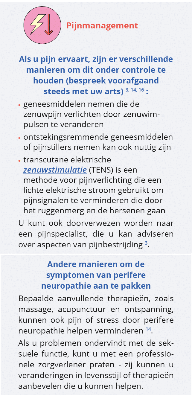 , , Pijnmanagement,,,Als u pijn ervaart, zijn er verschillende manieren om dit onder controle te houden (bespreek voo   