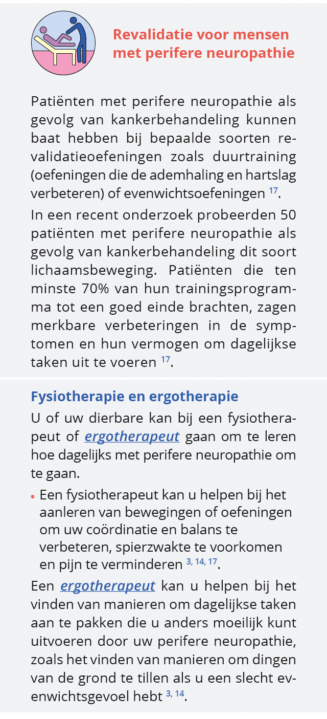 , , Revalidatie voor mensen met perifere neuropathie,,, Patiënten met perifere neuropathie als gevolg van kankerbehan   